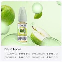 Liquid ELFLIQ Nic SALT Sour Apple 10ml